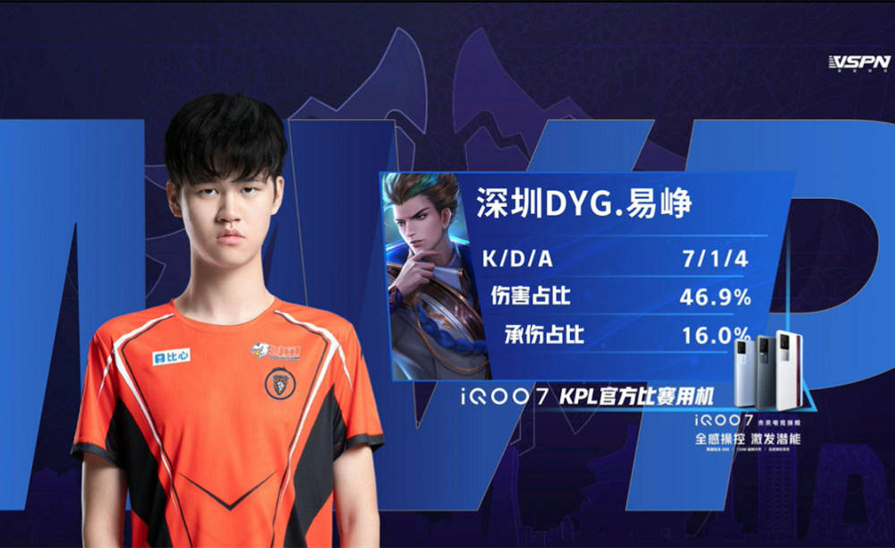 这项赛事无 这项赛事无