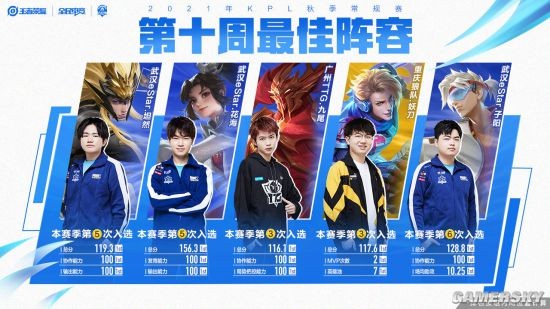 我问为什么 我问为什么