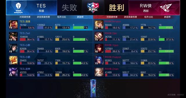 赖输血 赖输血