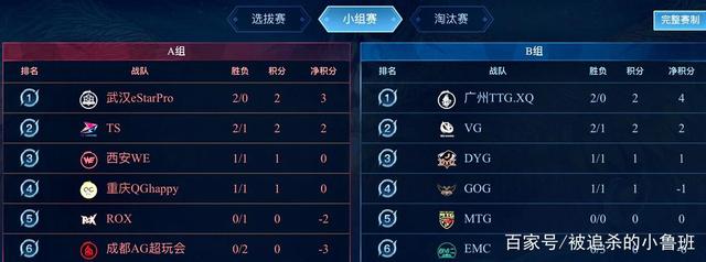 秀拉打出中 秀拉打出中