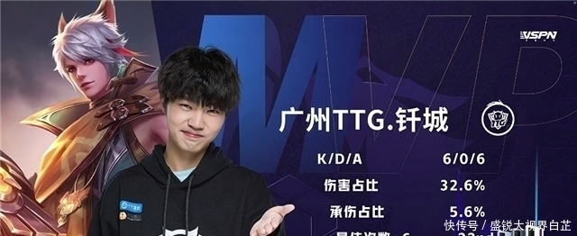 以及门将与