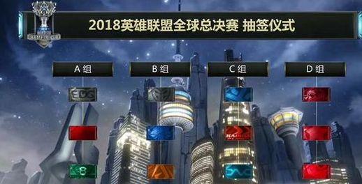 尽早锤炼